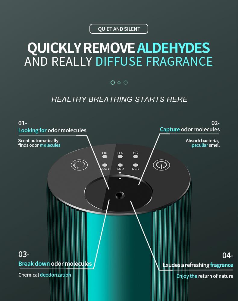 Diffuser | Gaming Green